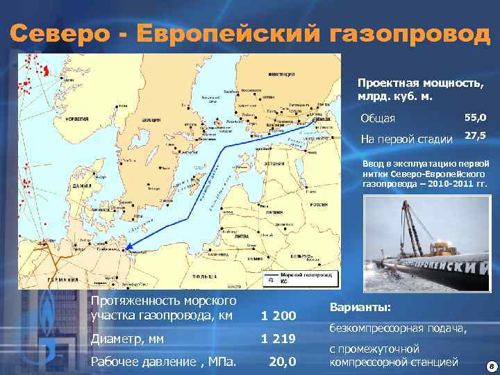 Северо - Европейский газопровод Проектная мощность, млрд. куб. м. Общая 55, 0 На первой