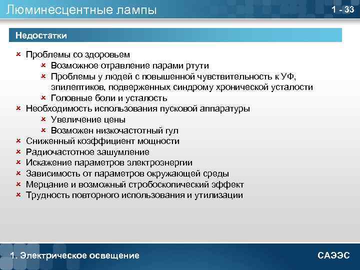 Люминесцентные лампы 1 - 33 Недостатки û Проблемы со здоровьем û Возможное отравление парами