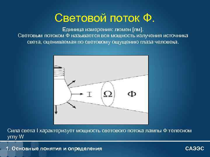 1 - 5 Световой поток Ф. Eдиница измерения: люмен [лм]. Световым потоком Ф называется