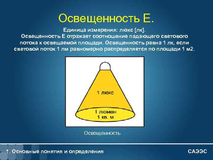 1 - 7 Освещенность Е. Единица измерения: люкс [лк]. Освещенность Е отражает соотношение падающего