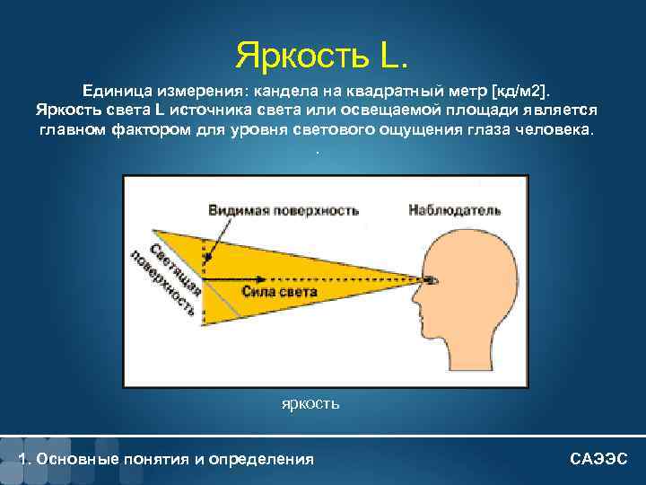 1 - 8 Яркость L. Единица измерения: кандела на квадратный метр [кд/м 2]. Яркость