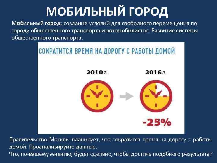 МОБИЛЬНЫЙ ГОРОД Мобильный город: создание условий для свободного перемещения по городу общественного транспорта и