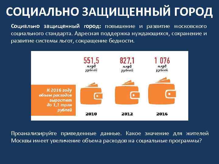 СОЦИАЛЬНО ЗАЩИЩЕННЫЙ ГОРОД Социально защищенный город: повышение и развитие московского социального стандарта. Адресная поддержка