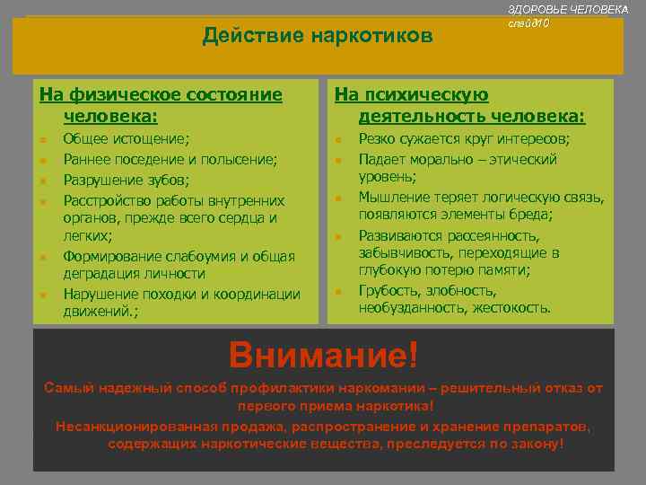 Действие наркотиков На физическое состояние человека: n n n Общее истощение; Раннее поседение и