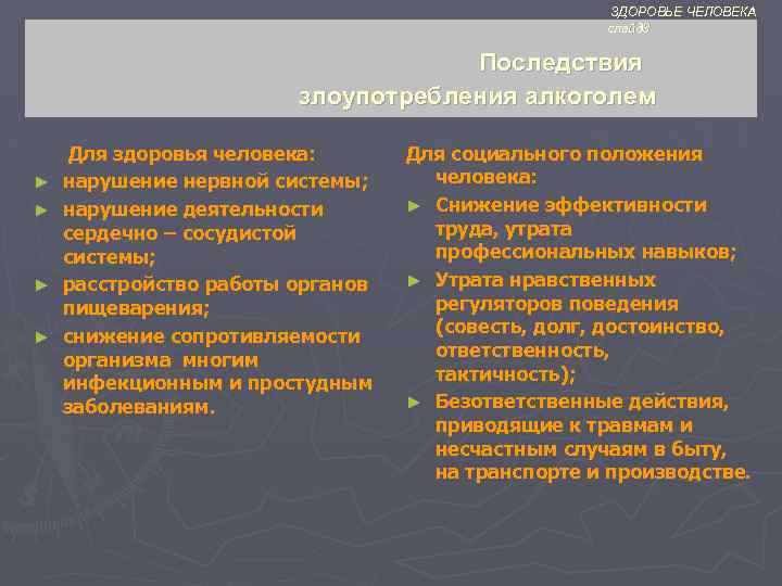 ЗДОРОВЬЕ ЧЕЛОВЕКА слайд 3 Последствия злоупотребления алкоголем ► ► Для здоровья человека: нарушение нервной