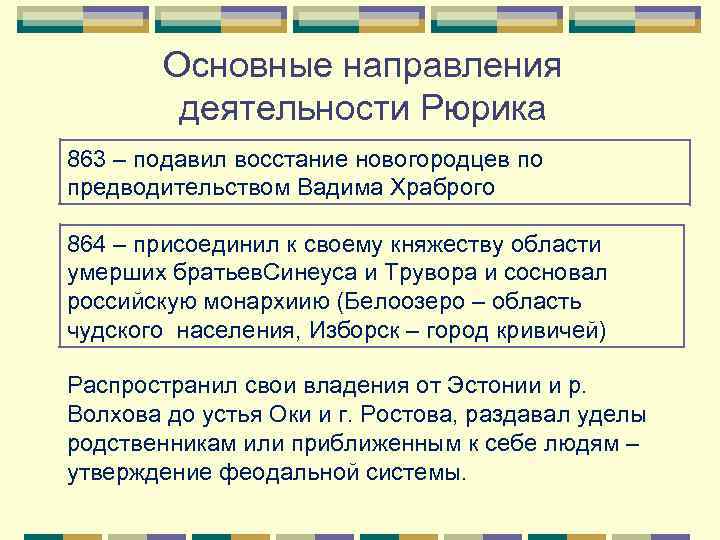 Основные направления деятельности Рюрика 863 – подавил восстание новогородцев по предводительством Вадима Храброго 864