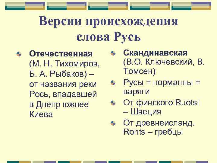 Версии происхождения слова Русь Отечественная (М. Н. Тихомиров, Б. А. Рыбаков) – от названия