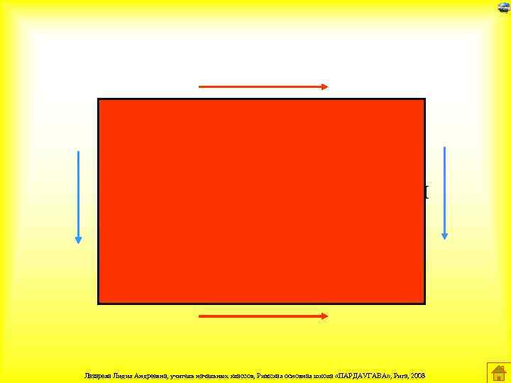 У прямоугольника равны противоположные стороны Лазарева Лидия Андреевна, учитель начальных классов, Рижская основная школа