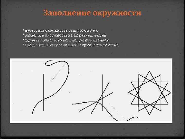 Заполнение окружности *начертить окружность радиусом 50 мм *разделить окружность на 12 равных частей *сделать