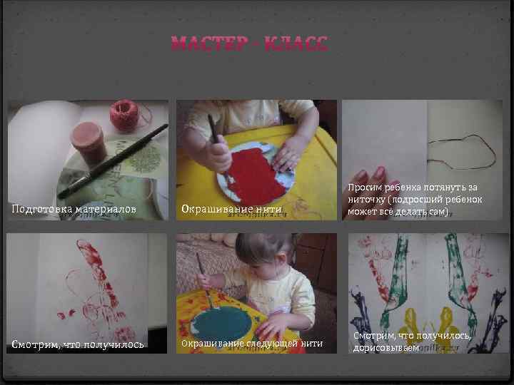 Подготовка материалов Окрашивание нити Смотрим, что получилось Окрашивание следующей нити Просим ребенка потянуть за