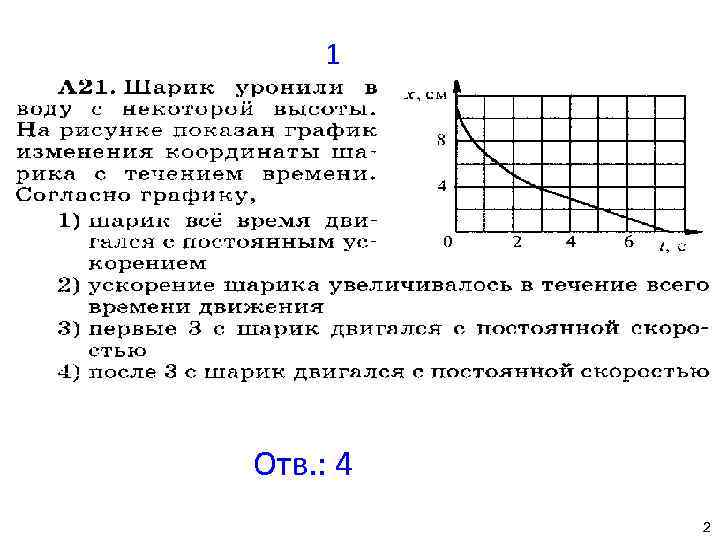  1 Отв. : 4 2 