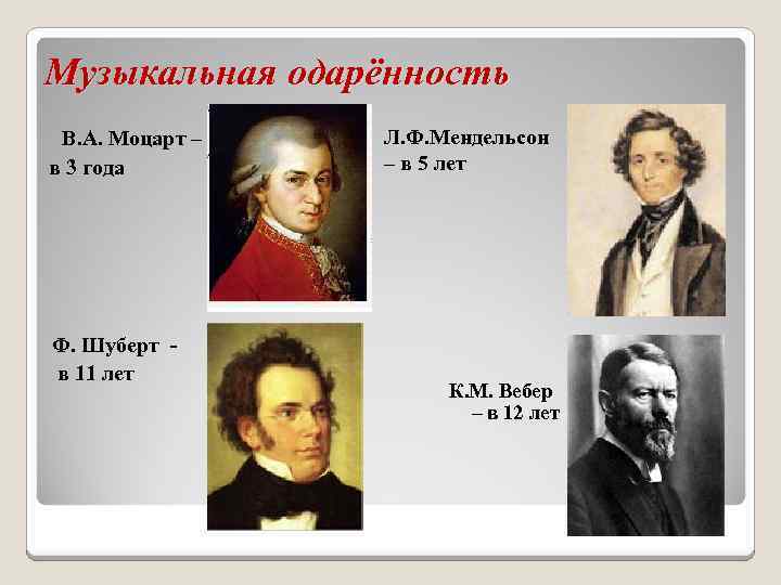 Музыкальная одарённость В. А. Моцарт – в 3 года Ф. Шуберт в 11 лет