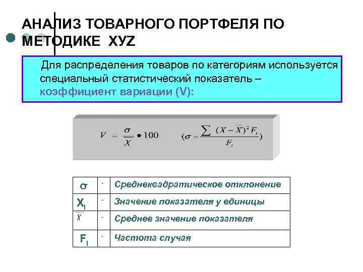 АНАЛИЗ ТОВАРНОГО ПОРТФЕЛЯ ПО МЕТОДИКЕ ХУZ Для распределения товаров по категориям используется специальный статистический
