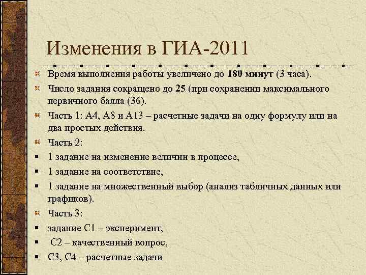 Изменения в ГИА-2011 § § § Время выполнения работы увеличено до 180 минут (3