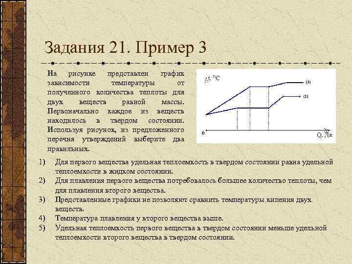 Задания 21. Пример 3 На рисунке представлен график зависимости температуры от полученного количества теплоты