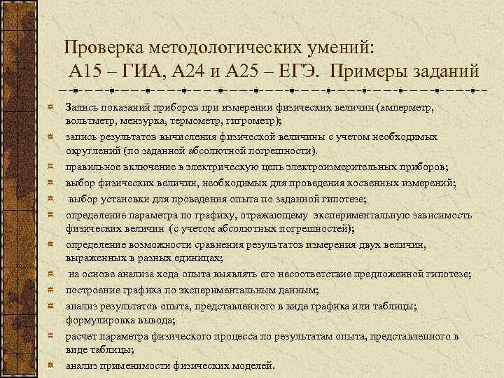 Проверка методологических умений: А 15 – ГИА, А 24 и А 25 – ЕГЭ.