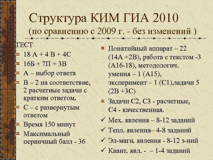 Структура КИМ ГИА 2010 (по сравнению с 2009 г. - без изменений ) ТЕСТ
