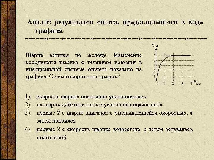 Изменение координат. Изменение координаты. Шарик катится по желобу изменение координаты. Координата шарика график. Изменение координат с течением времени.