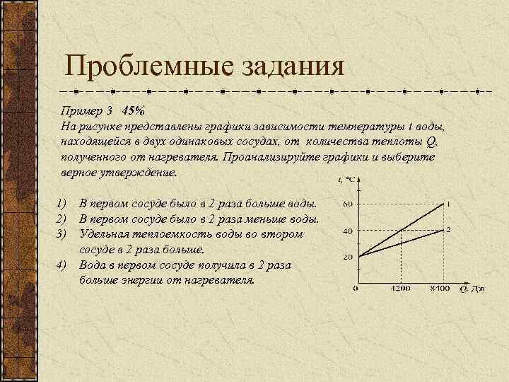 На рисунке представлен график зависимости температуры от полученного количества теплоты для двух