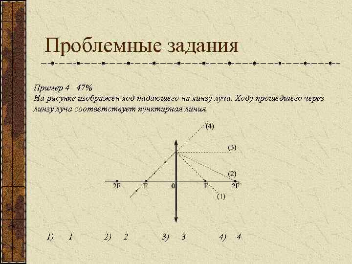 На рисунке изображен ход луча проходящего через оптический центр линзы