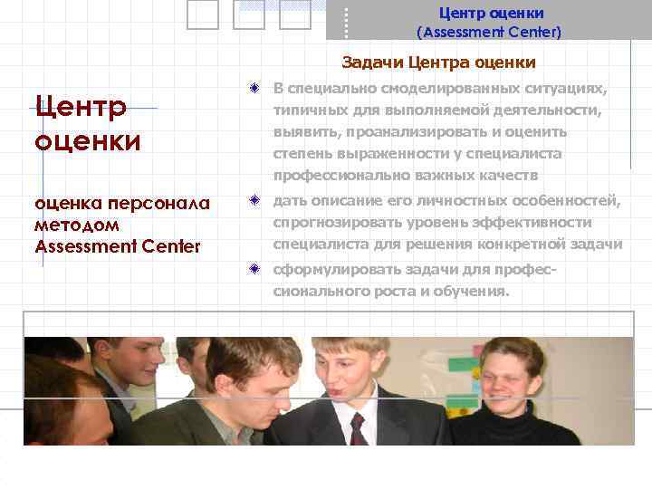 Центр оценки (Assessment Center) Задачи Центра оценки Центр оценки оценка персонала методом Assessment Center