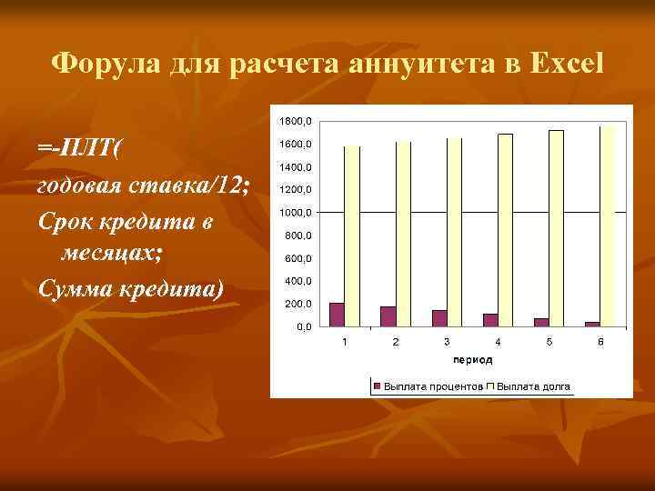 Форула для расчета аннуитета в Excel =-ПЛТ( годовая ставка/12; Срок кредита в месяцах; Сумма