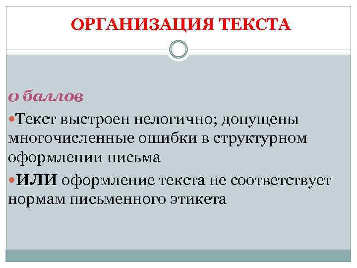 ОРГАНИЗАЦИЯ ТЕКСТА 0 баллов Текст выстроен нелогично; допущены многочисленные ошибки в структурном оформлении письма