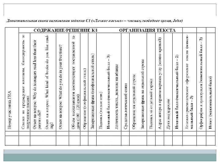 Пример Обращение 59 Dear Jane, Thank you for you letter. I really should have