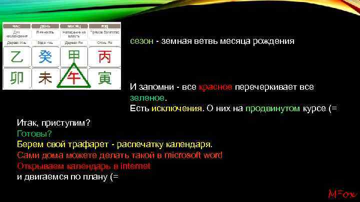 сезон - земная ветвь месяца рождения И запомни - все красное перечеркивает все зеленое.