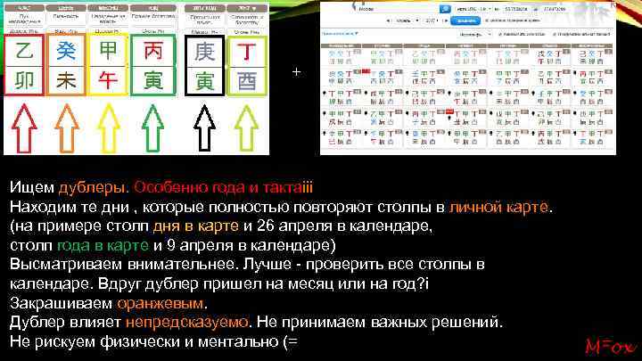 + Ищем дублеры. Особенно года и тактаiii Находим те дни , которые полностью повторяют