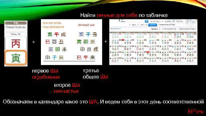 Найти личные для себя по табличке + + первое Ша ограбления третье общее Ша