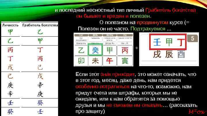 и последний несностный тип личный Грабитель богатства он бывает и вреден и полезен. О