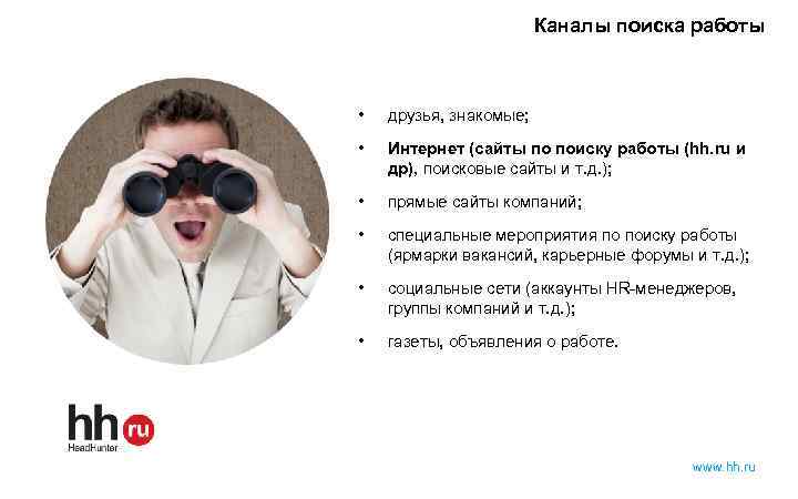 Каналы поиска работы • друзья, знакомые; • Интернет (сайты по поиску работы (hh. ru