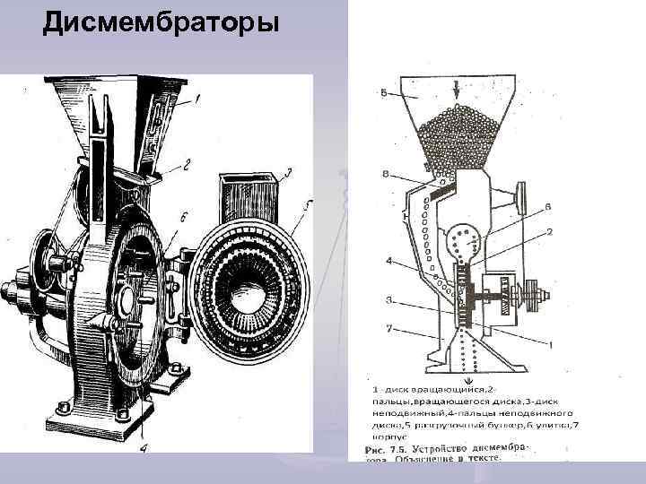 Дисмембраторы 