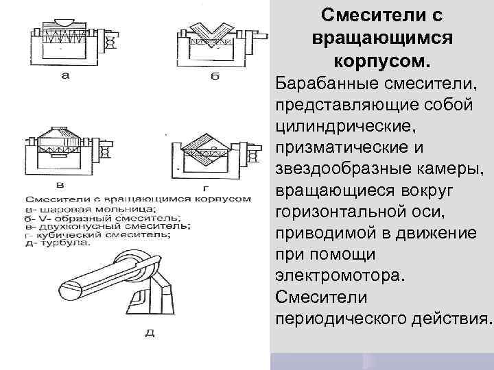 Смесители с вращающимся корпусом. Барабанные смесители, представляющие собой цилиндрические, призматические и звездообразные камеры, вращающиеся