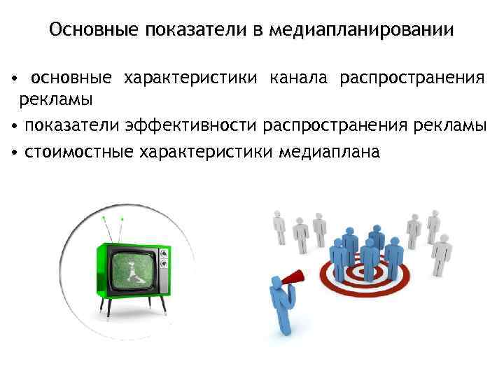 Основные показатели в медиапланировании • основные характеристики канала распространения рекламы • показатели эффективности распространения