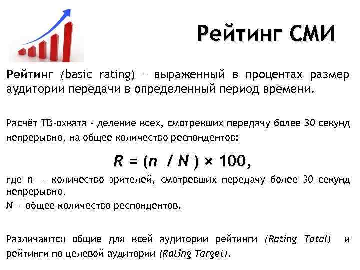 Рейтинг СМИ Рейтинг (basic rating) – выраженный в процентах размер аудитории передачи в определенный