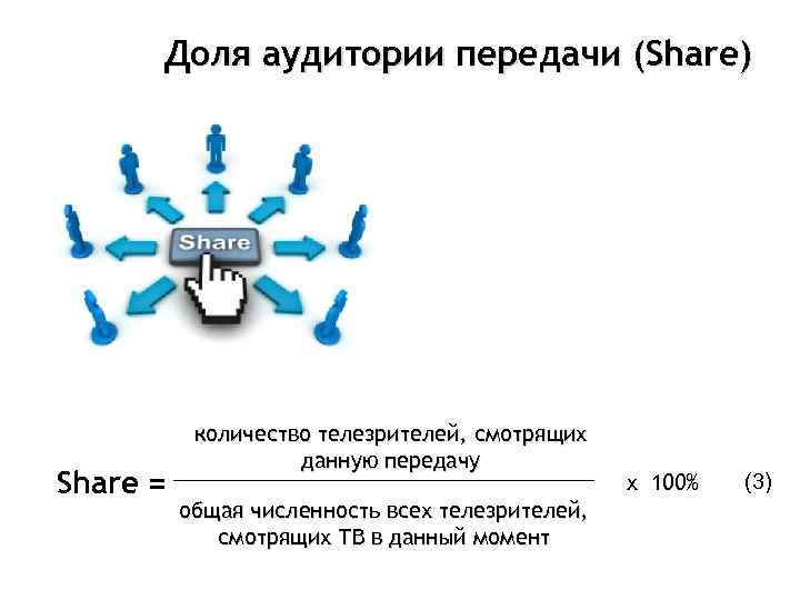 Доля аудитории передачи (Share) Share = количество телезрителей, смотрящих данную передачу общая численность всех