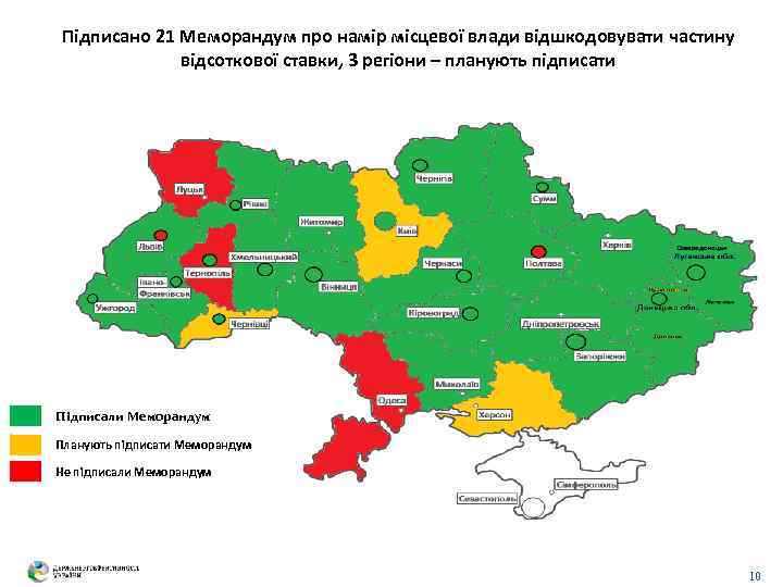 Підписано 21 Меморандум про намір місцевої влади відшкодовувати частину відсоткової ставки, 3 регіони –