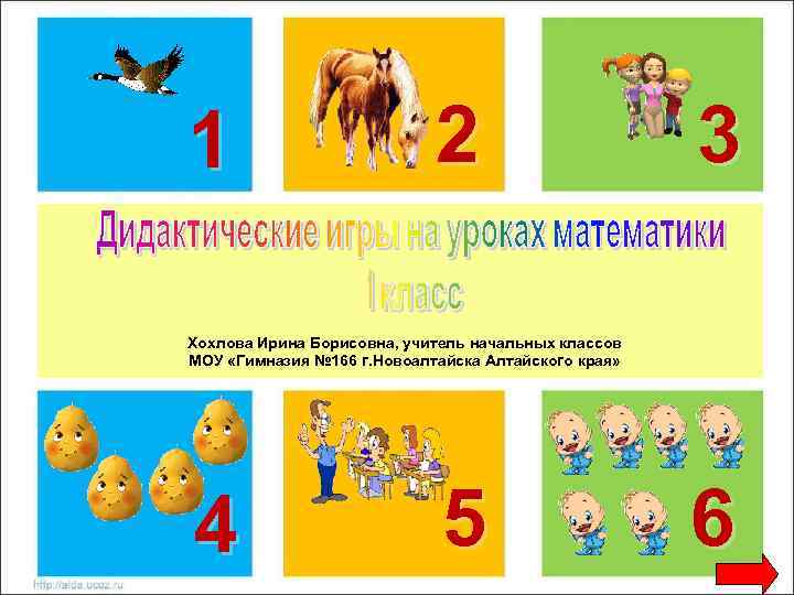1 2 3 Хохлова Ирина Борисовна, учитель начальных классов МОУ «Гимназия № 166 г.