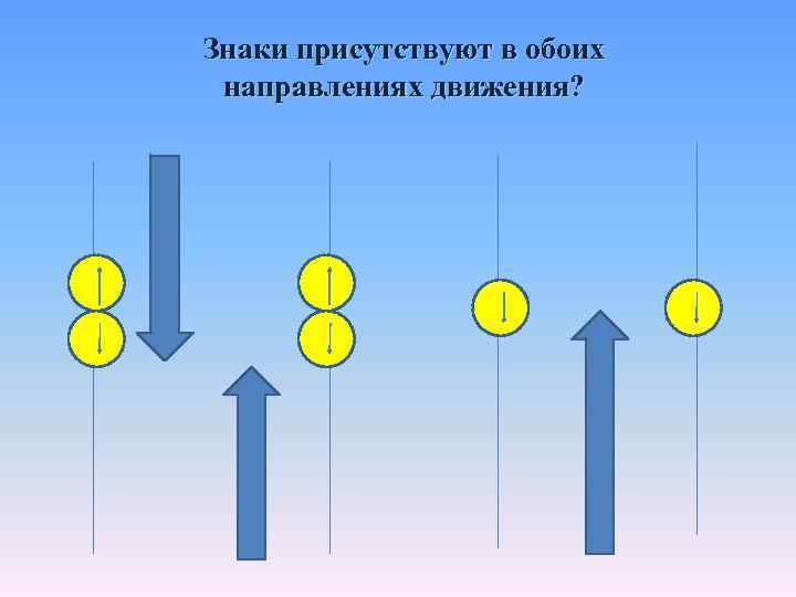 Знаки присутствуют в обоих направлениях движения? 