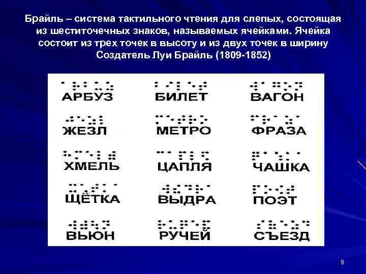 Брайль – система тактильного чтения для слепых, состоящая из шеститочечных знаков, называемых ячейками. Ячейка