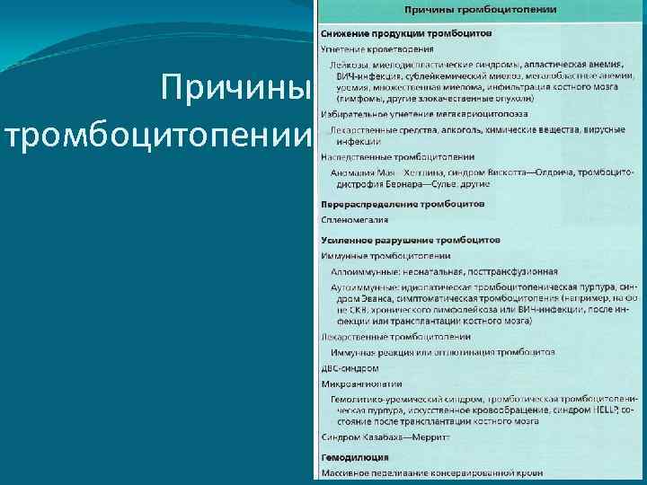 Причины тромбоцитопении 