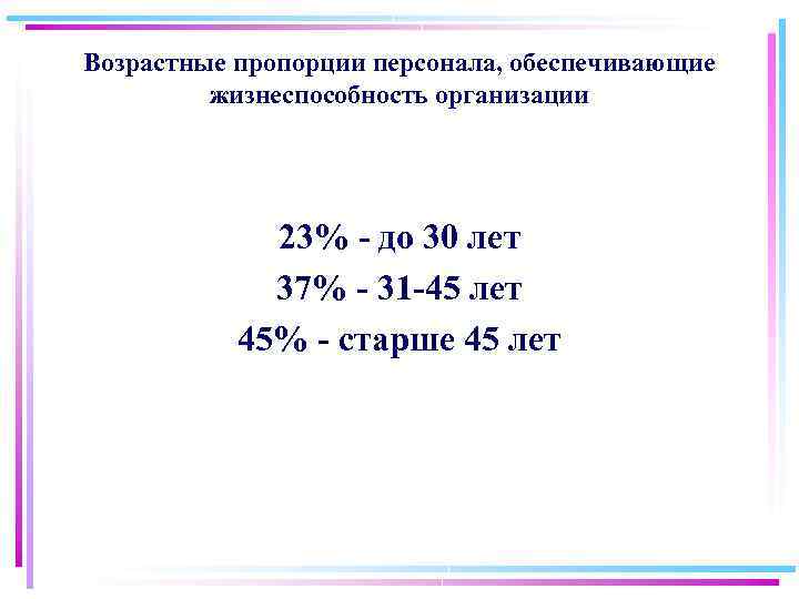 Возрастные пропорции персонала, обеспечивающие жизнеспособность организации 23% - до 30 лет 37% - 31