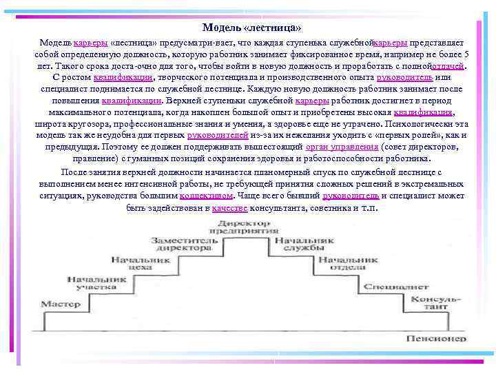 Модель «лестница» Модель карьеры «лестница» предусматри вает, что каждая ступенька служебной арьеры представляет к