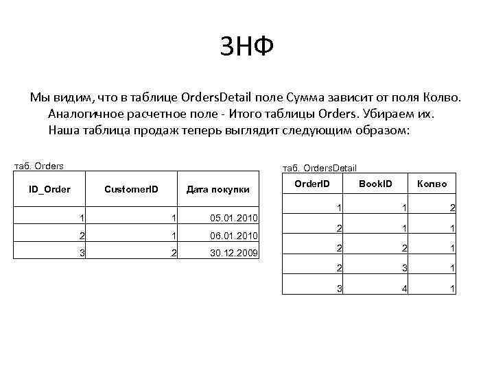 3 НФ Мы видим, что в таблице Orders. Detail поле Сумма зависит от поля