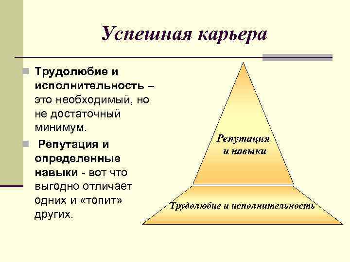 Успешная карьера n Трудолюбие и исполнительность – это необходимый, но не достаточный минимум. n