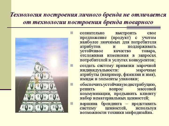 Технология построения личного бренда не отличается от технологии построения бренда товарного n n сознательно