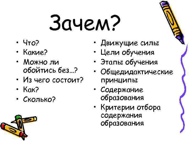 Зачем? • Что? • Какие? • Можно ли обойтись без…? • Из чего состоит?