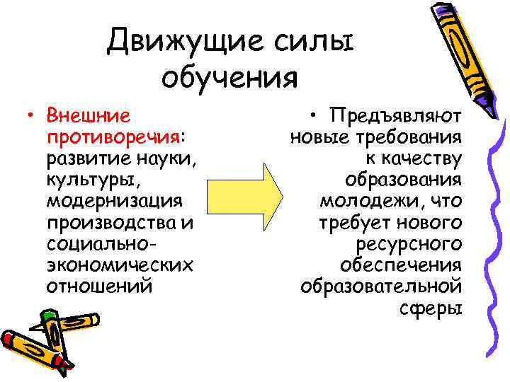 Движущие силы обучения • Внешние противоречия: развитие науки, культуры, модернизация производства и социальноэкономических отношений